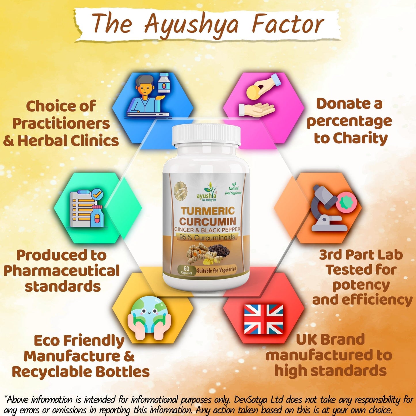 Turmeric with Ginger and Black pepper Capsule - Herbalshire Handmade Herbal Products