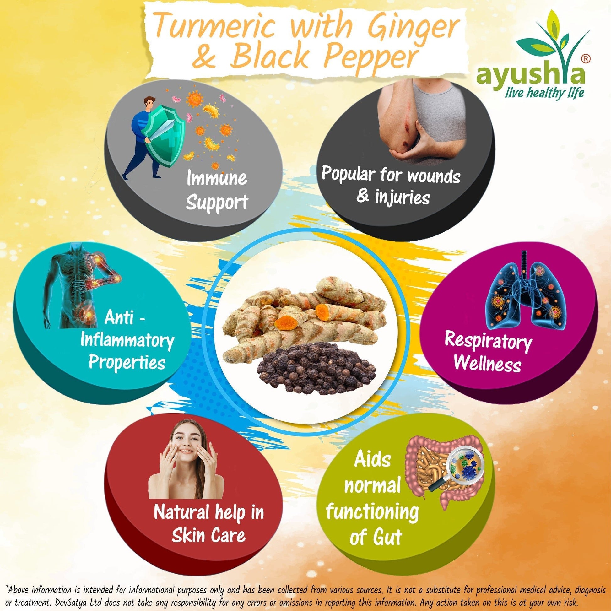 Turmeric with Ginger and Black pepper Capsule - Herbalshire Handmade Herbal Products