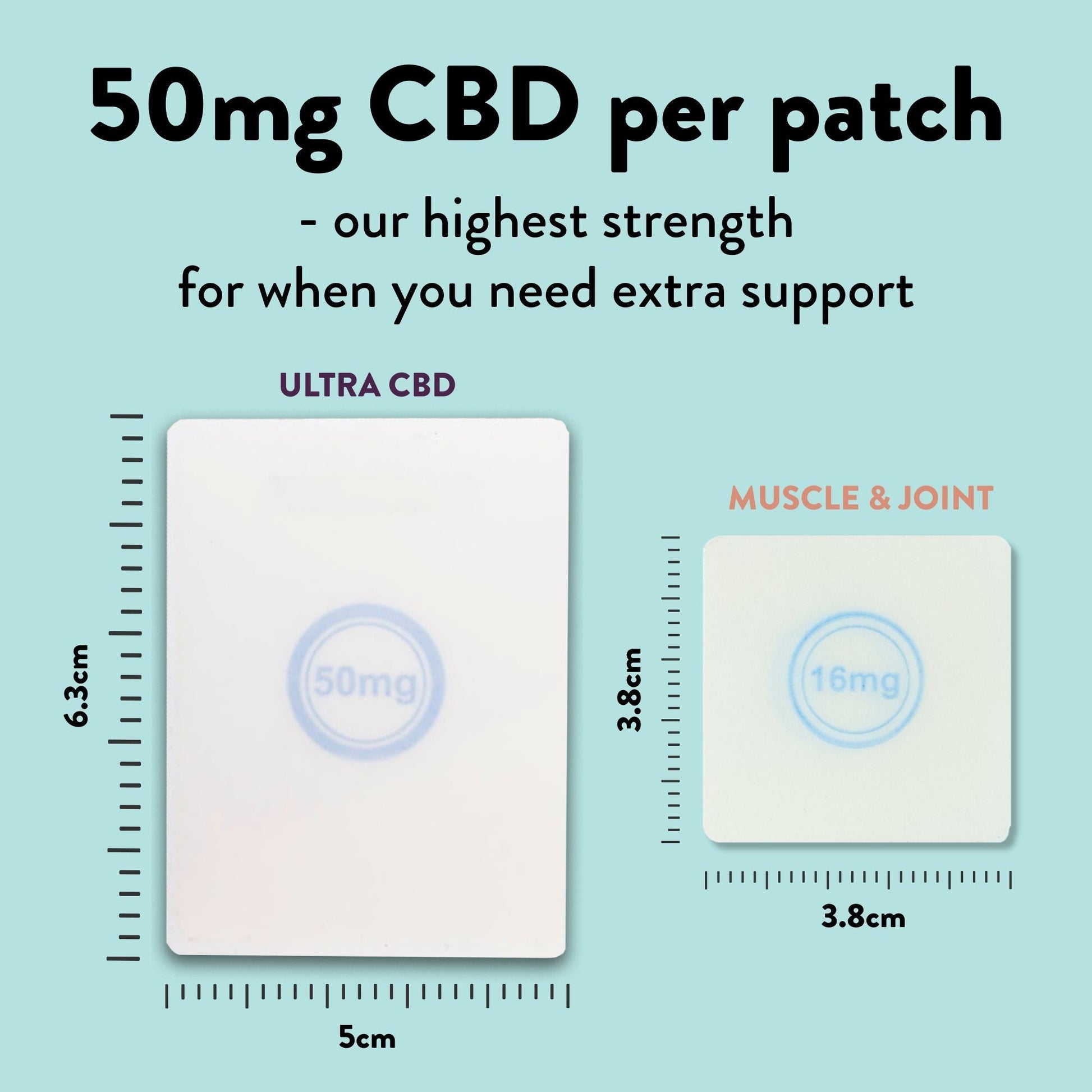 Ultra CBD Patches (50mg CBD) - Herbalshire Handmade Herbal Products