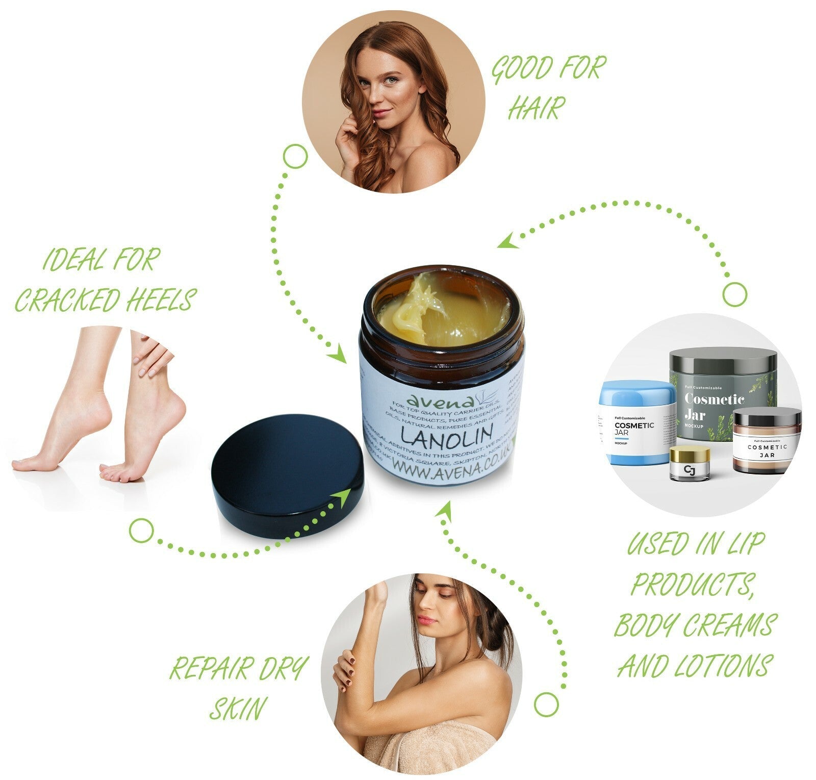 Ultra - Pure Lanolin Cream Balm Pharmaceutical Grade Moisturiser Dry Cracked Skin - Herbalshire Handmade Herbal Products