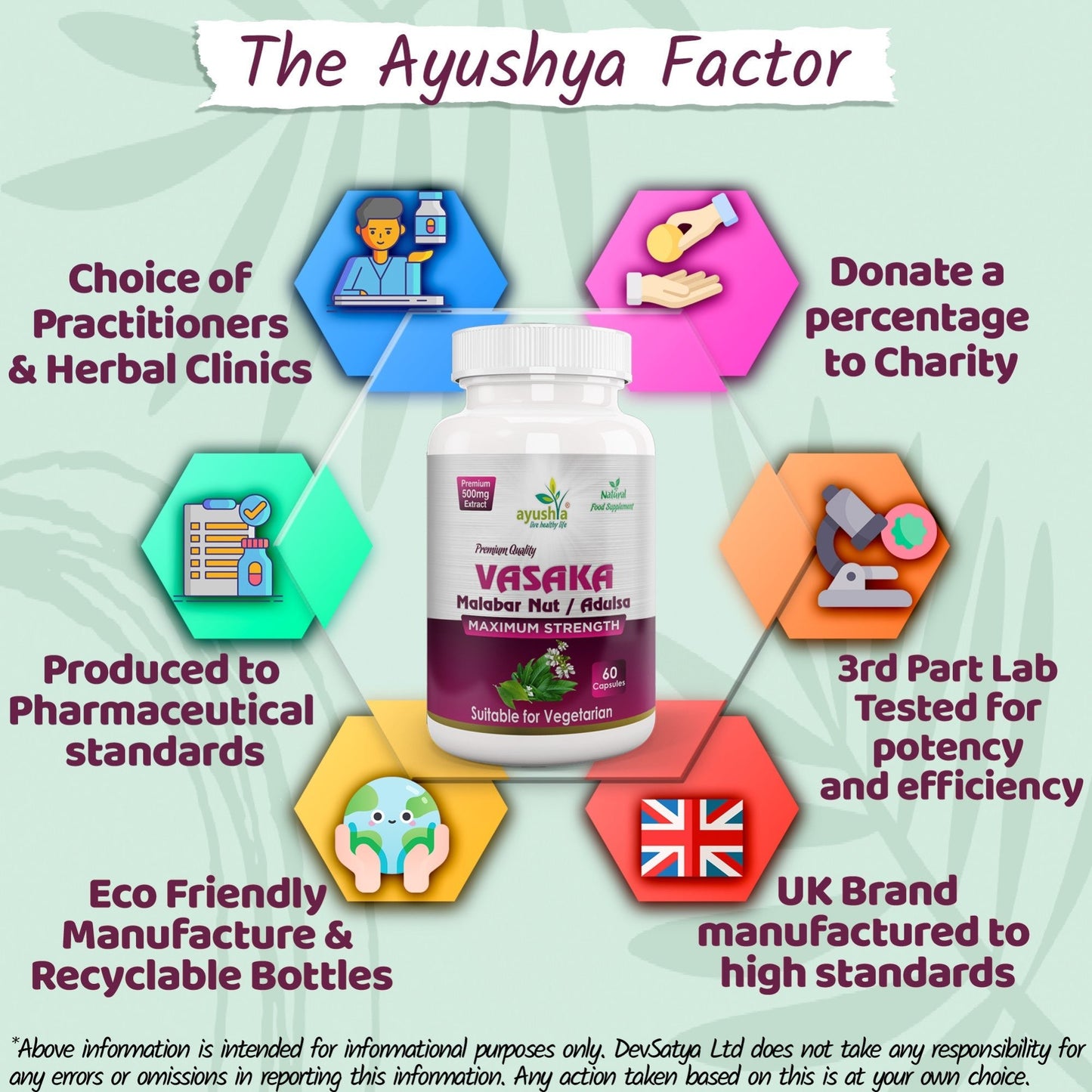 Vasaka (Adulsa) Capsule - Herbalshire Handmade Herbal Products