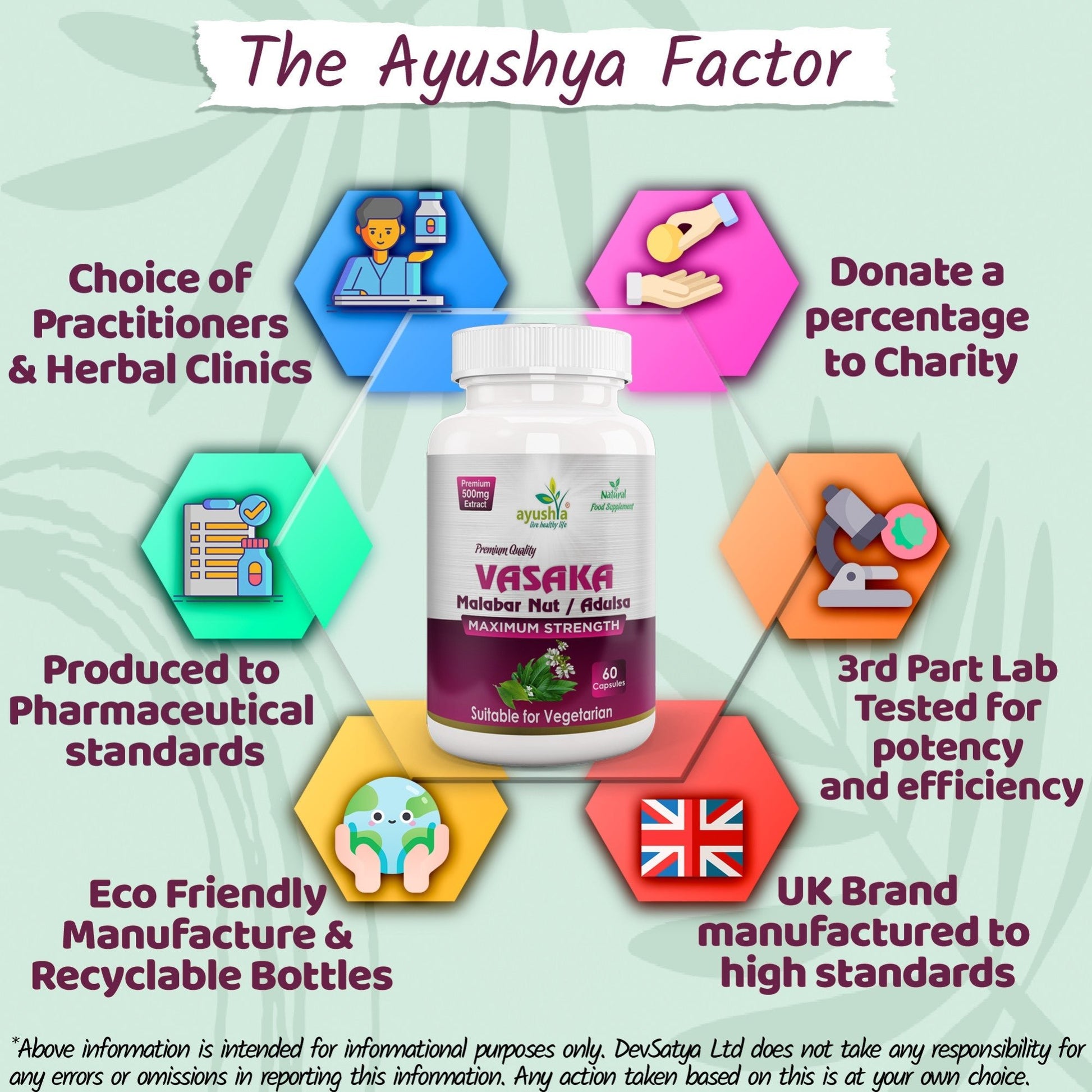 Vasaka (Adulsa) Capsule - Herbalshire Handmade Herbal Products