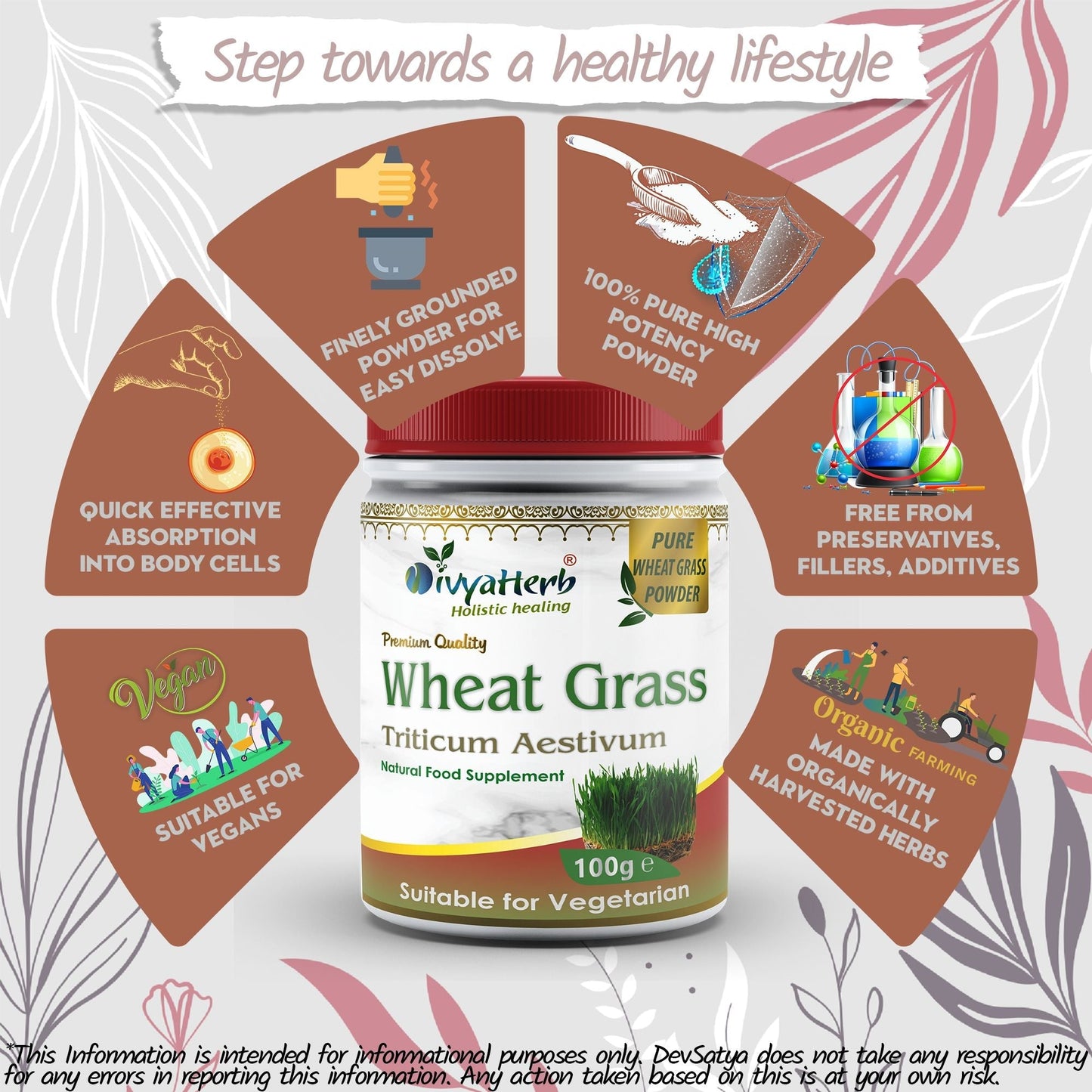 Wheat Grass Powder - Herbalshire Handmade Herbal Products